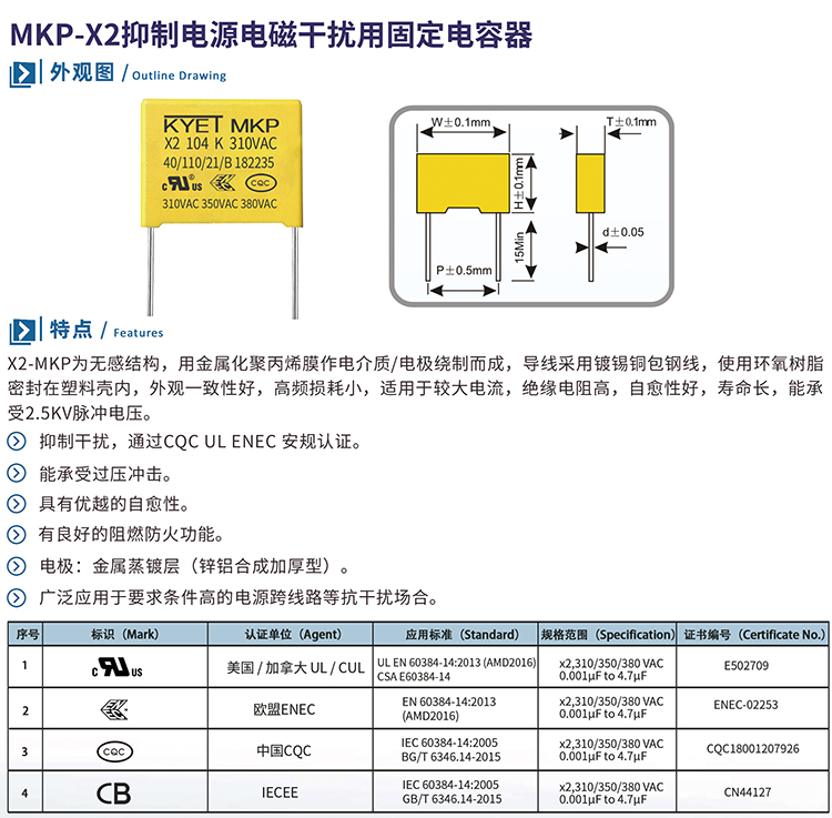 X2電容認(rèn)證