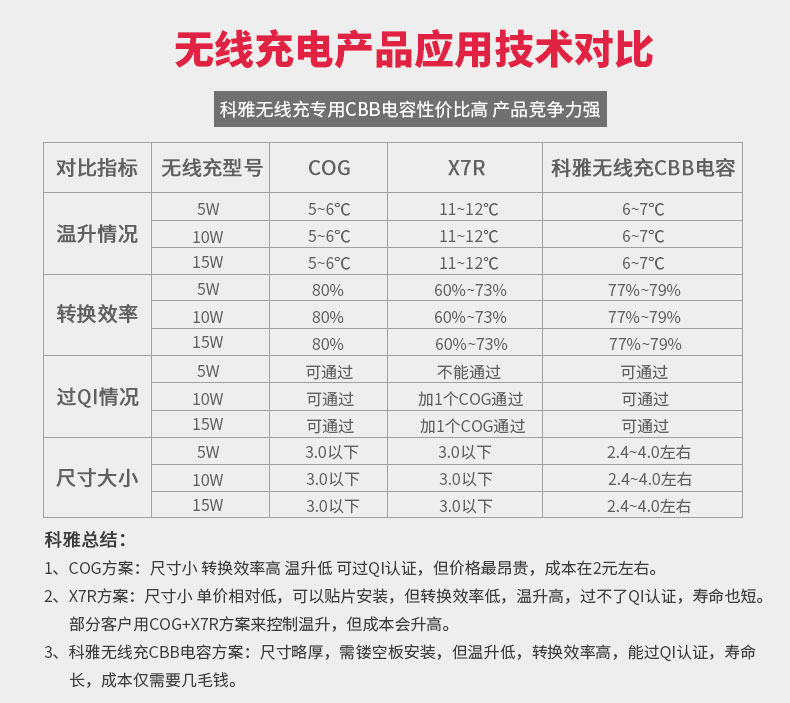 03-02對(duì)比.jpg